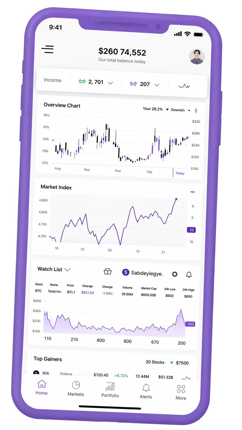 Mobile app for managing your investments